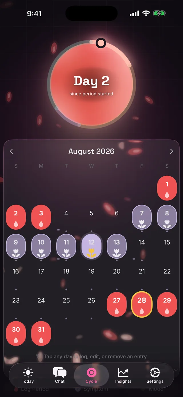Calendrier du cycle avec règles prédites et fenêtre de fertilité